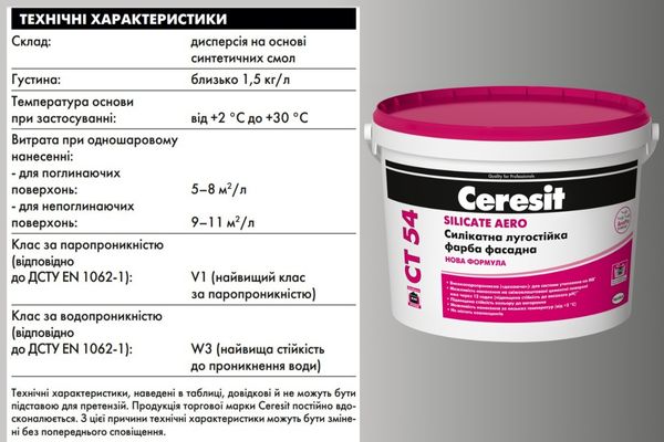 Характеристики фарби Церезит СТ 54